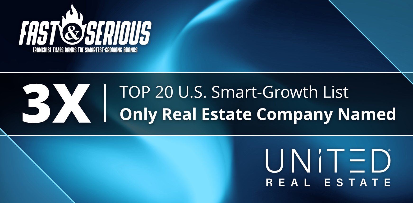 Operation Experienced 447% Transaction Growth in 2020